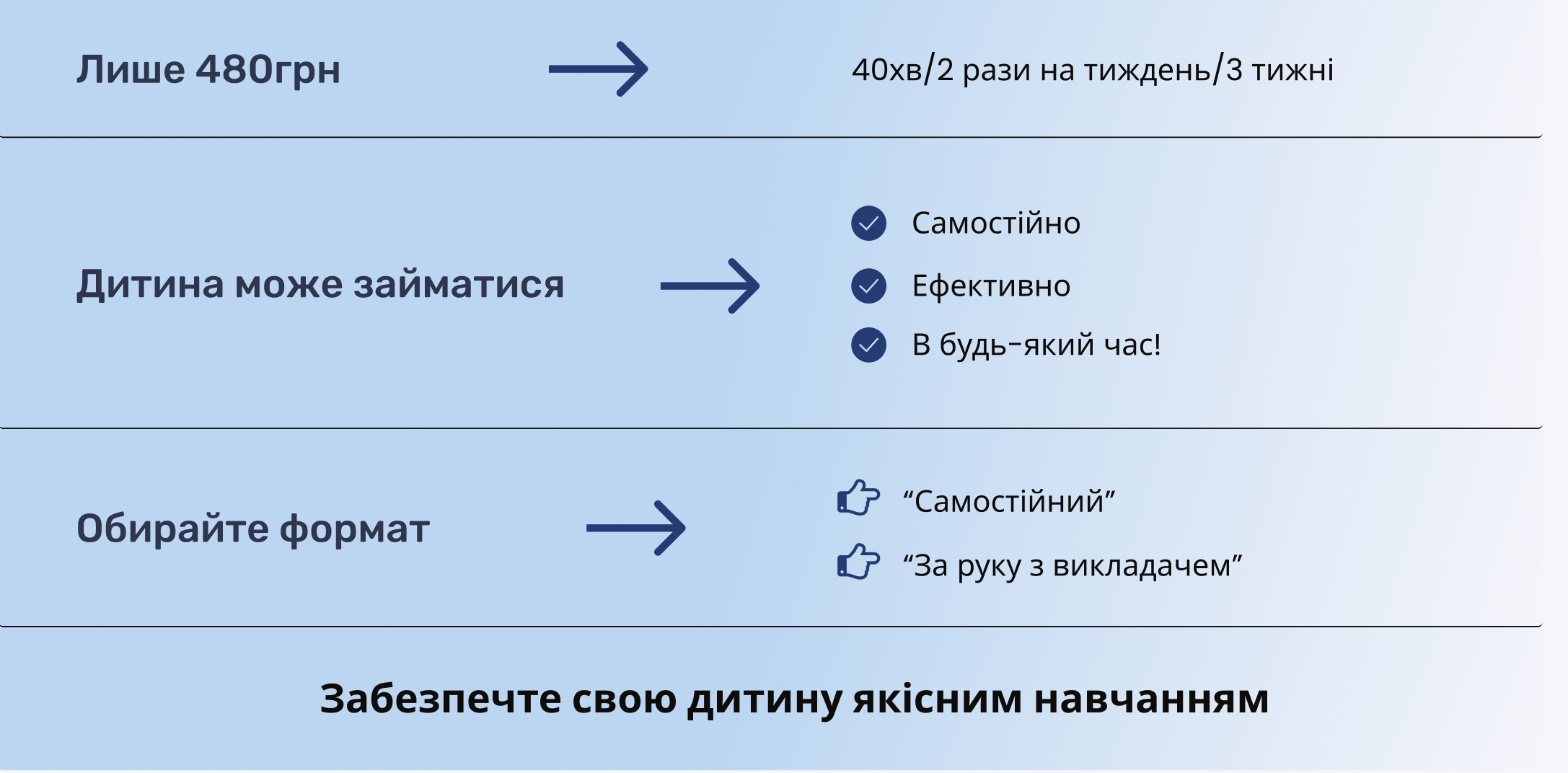Alternate Text